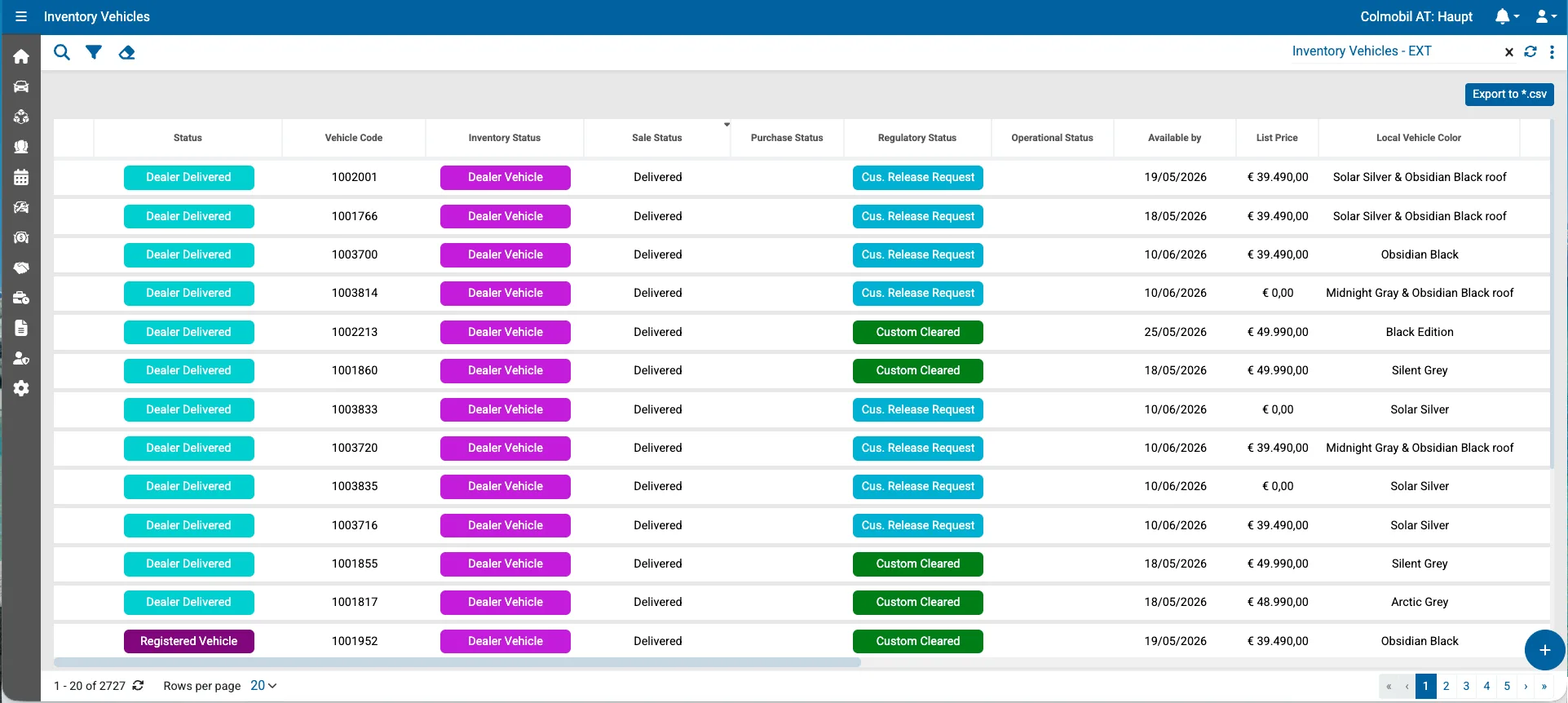 Inventory vehicles — dealer delivery, customs release and regulatory status per vehicle