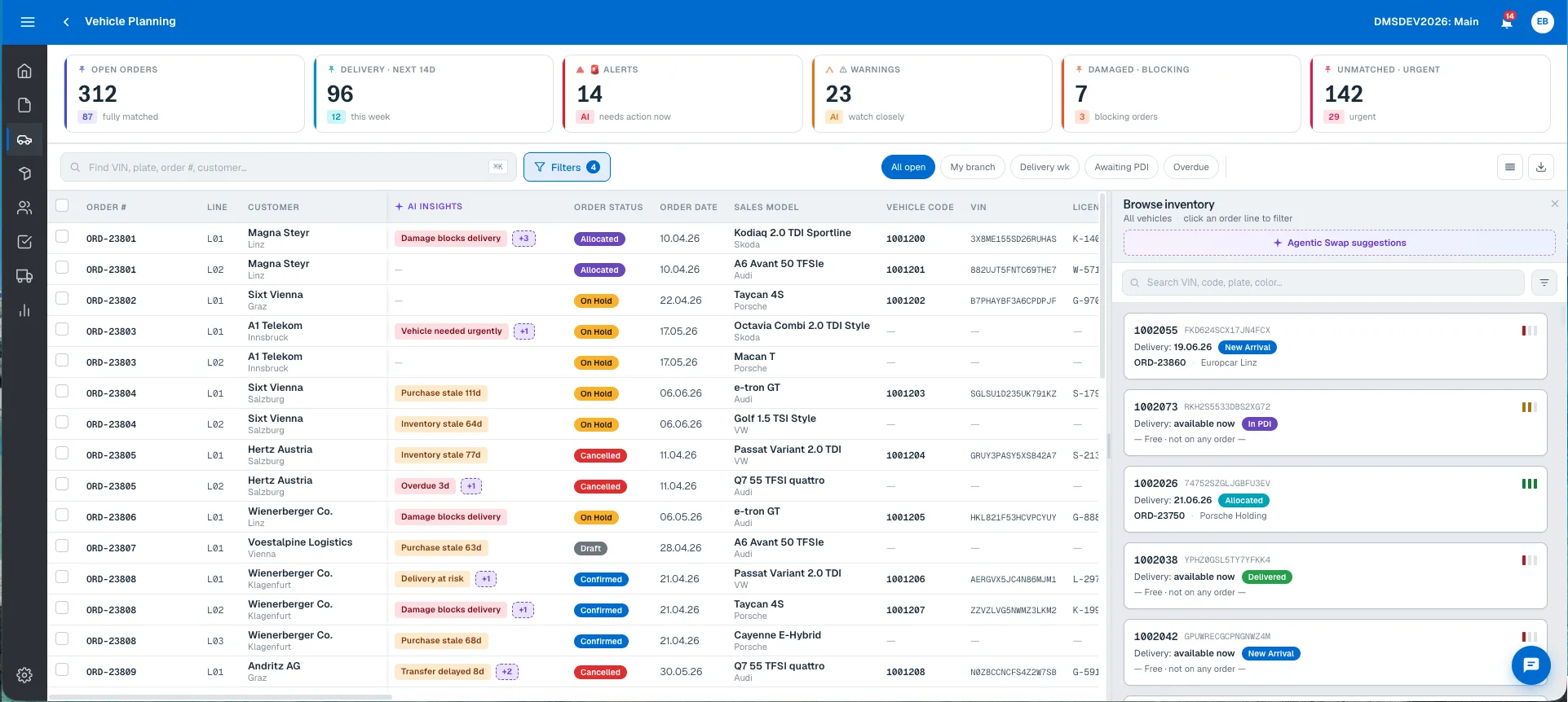 Vehicle planning workspace — KPI counters, order allocation list and browse-inventory panel