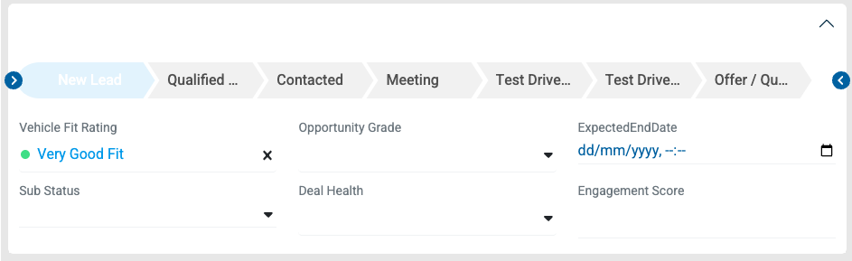 Sales pipeline — New Lead stage, vehicle fit rating set