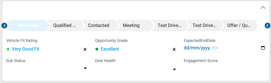 Sales pipeline — opportunity grade Excellent