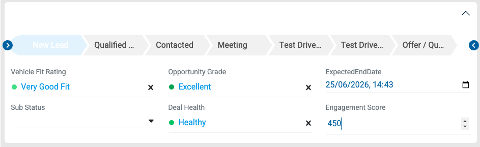Sales pipeline — deal health Healthy, engagement score set